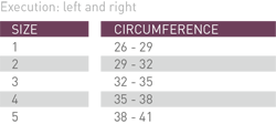 care-ankle-measurements.png