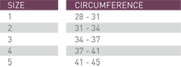 care-knee-measurements.png