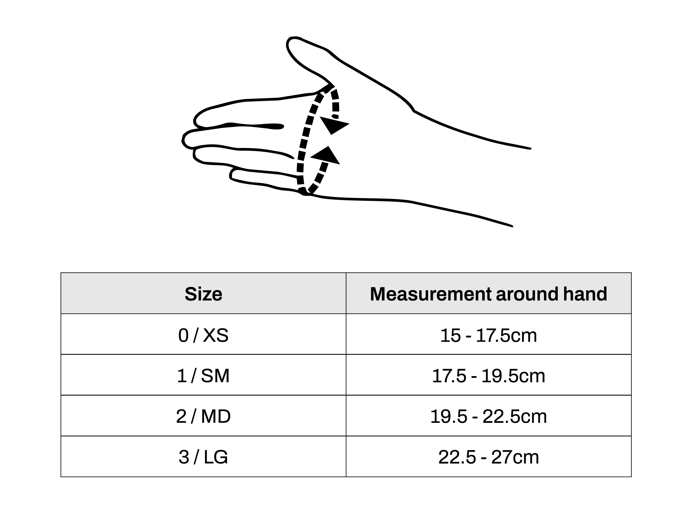 Push Braces Hand Size Chart