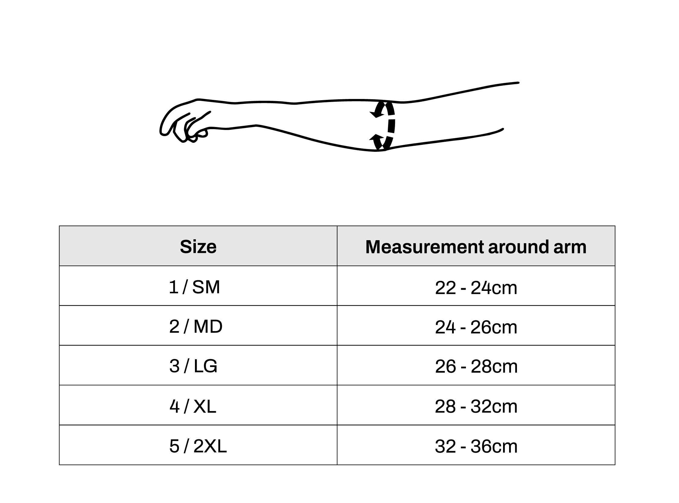 Elbow Size Chart