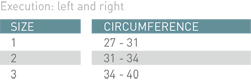 med-ankle-aequi-measurements.png