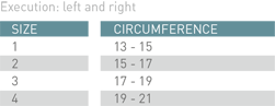 med-wrist-measurements.png