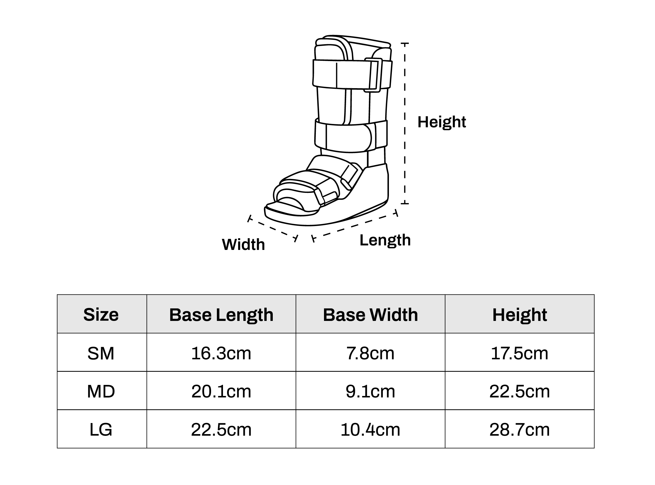 Conwell Paediatric Walker Size Chart