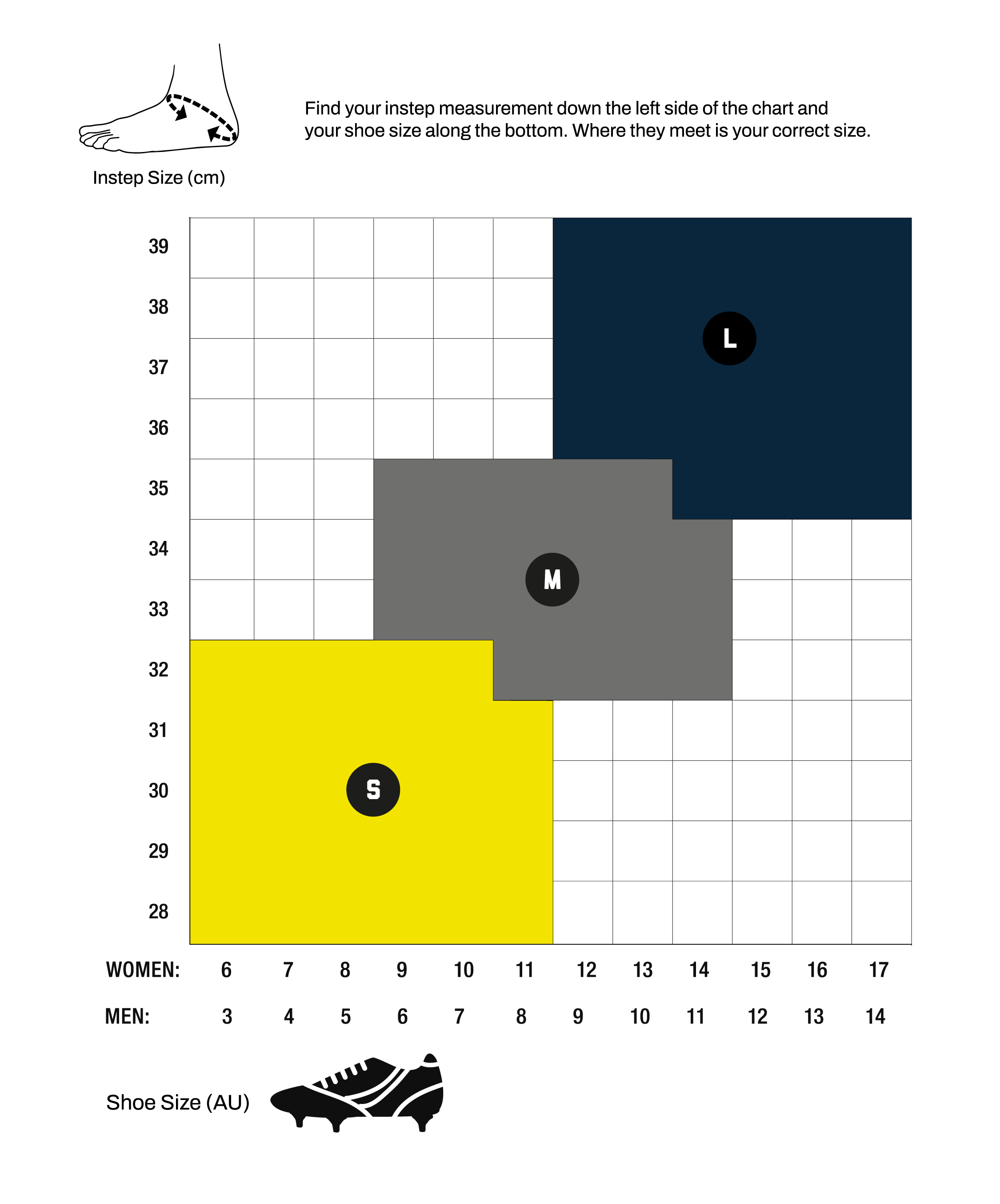 Push Sports Ankle Kicx Size Guide