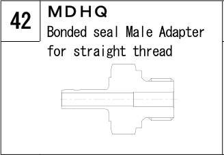MDHQ manufacturer series illustration; representative only. Size, dimensions and finish vary by model.