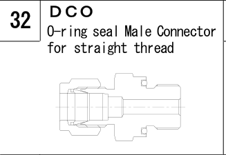 DCO manufacturer series illustration; representative only. Size, dimensions and finish vary by model.
