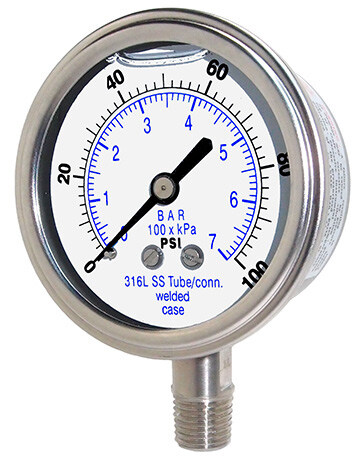 Stainless Steel Gauges