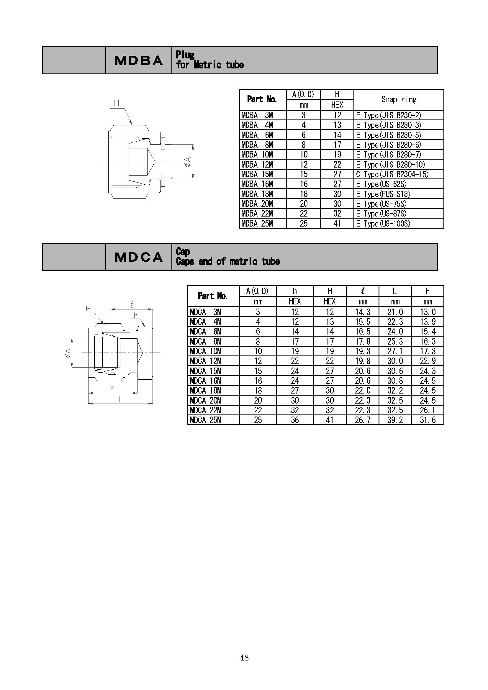 mdba-mdca.jpg