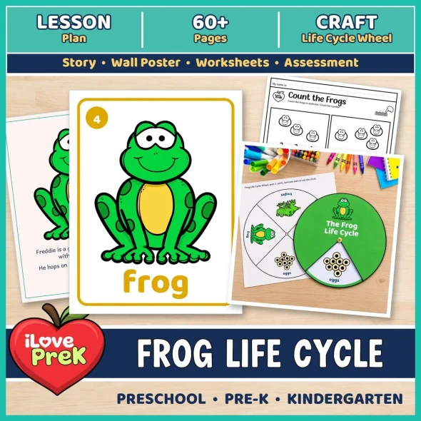 Frog life cycle unit for preschool, pre-K and kindergarten with lesson plan, 60+ printable pages and life cycle wheel craft.