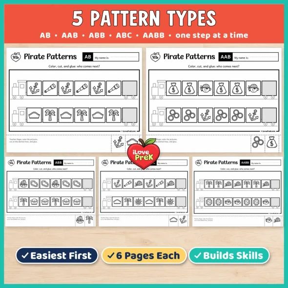 Five pattern types in the Pirate preschool pack: AB, AAB, ABB, ABC and AABB, one step at a time.