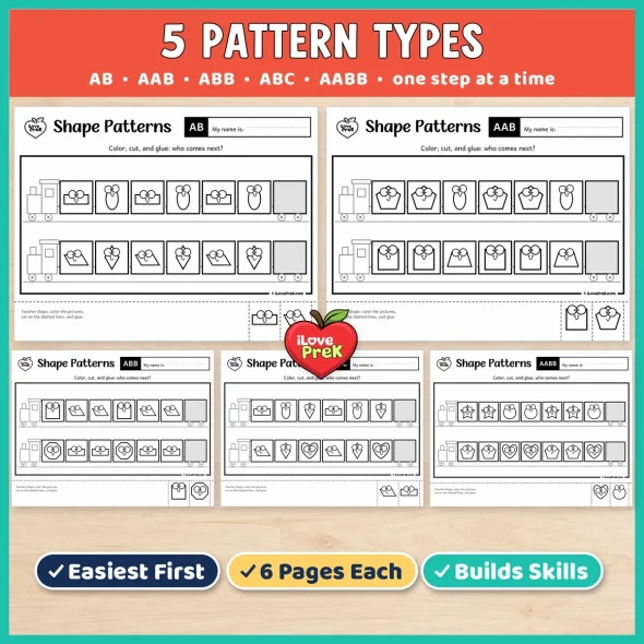 Five pattern types in the Shape preschool pack: AB, AAB, ABB, ABC and AABB, one step at a time.