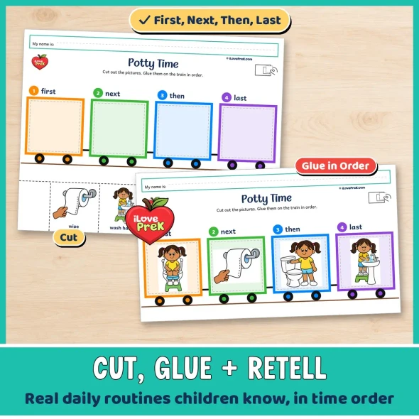 Cut, glue and retell: children put four routine pictures in order on a train.