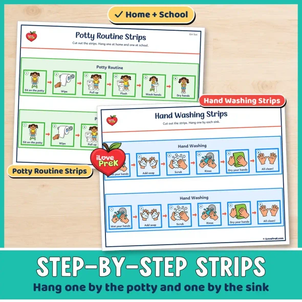 Step by step potty routine strips for home and school bathrooms.
