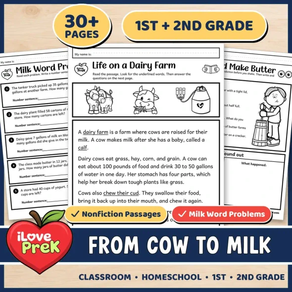 Cow to milk unit for 1st and 2nd grade.
