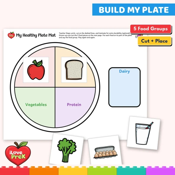 Build my plate activity: toddlers place fruit, vegetable, grain, protein and dairy pieces on the plate.