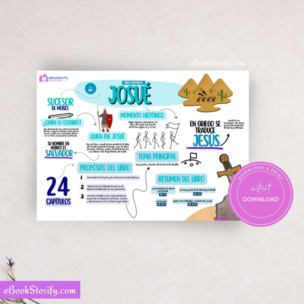 Bible Mind Maps in Spanish - Visual Study from Genesis to Revelation eBookStorify