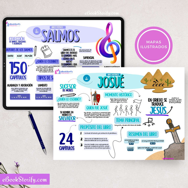 Bible Mind Maps in Spanish - Visual Study from Genesis to Revelation eBookStorify