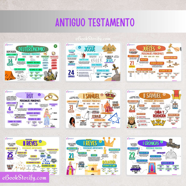 Bible Mind Maps in Spanish - Visual Study from Genesis to Revelation eBookStorify