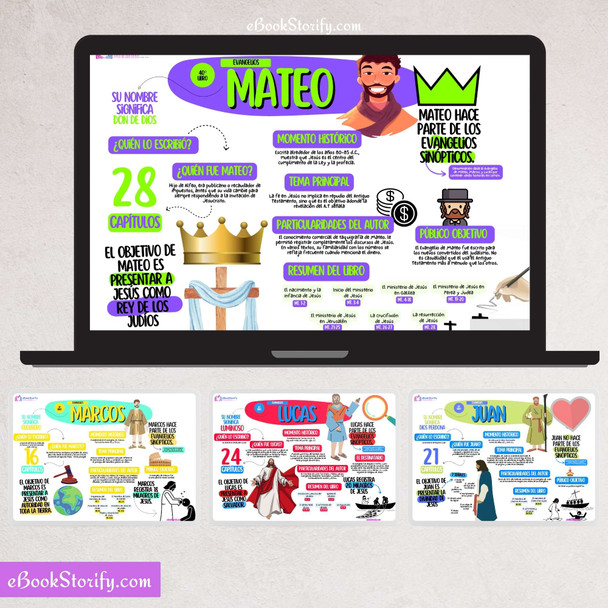 Bible Mind Maps in Spanish - Visual Study from Genesis to Revelation eBookStorify