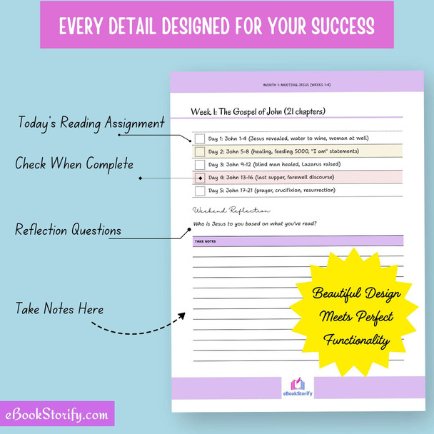 The Complete Beginners Annual Bible Reading Plan eBookStorify