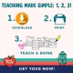 Three steps to get the free homeschool planner: add to cart, complete checkout at zero dollars, then download instantly from your email