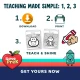Download, print and teach steps shown with frog pattern coloring pages.