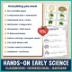 Checklist of everything included in the sea turtle life cycle unit, with vocabulary cards and trace the words page.