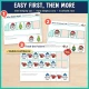 Easy first, then more: christmas pattern pages move from one empty car to two empty cars to a whole row.