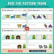 Ride the pattern train: Fairy Tale Who Rides Next? and Fill the Train pages for toddlers.
