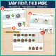 Easy first, then more: farm pattern pages move from one empty car to two empty cars to a whole row.