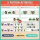 Five forest pattern activities for toddlers: Who Rides Next?, Fill the Train, Copy the Pattern, Who Comes Next? and Finish the Pattern.