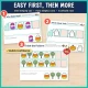 Easy first, then more: halloween pattern pages move from one empty car to two empty cars to a whole row.
