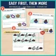 Easy first, then more: pirate pattern pages move from one empty car to two empty cars to a whole row.