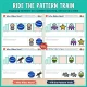 Ride the pattern train: Space Who Rides Next? and Fill the Train pages for toddlers.