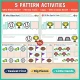 Five sports pattern activities for toddlers: Who Rides Next?, Fill the Train, Copy the Pattern, Who Comes Next? and Finish the Pattern.