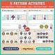 Five spring pattern activities for toddlers: Who Rides Next?, Fill the Train, Copy the Pattern, Who Comes Next? and Finish the Pattern.