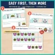 Easy first, then more: spring pattern pages move from one empty car to two empty cars to a whole row.