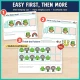 Easy first, then more: St. Patrick's Day pattern pages move from one empty car to two empty cars to a whole row.