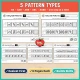 Five pattern types in the Fairy Tale preschool pack: AB, AAB, ABB, ABC and AABB, one step at a time.