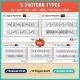 Five pattern types in the Space preschool pack: AB, AAB, ABB, ABC and AABB, one step at a time.