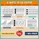 Six ways to go deeper with monster alphabet patterns: name, translate, find the mistake, growing patterns, number patterns and challenge.