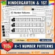 Number patterns for kindergarten and 1st grade: cut and paste pattern trains from AB to ABCD.