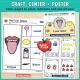 Color Taste Tester headband craft, anchor poster and count and clip center cards for the sense of taste.