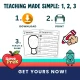 Download, print and teach steps shown with build my face pages.