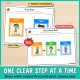 One clear step at a time with First, Then and First, Next, Then boards.