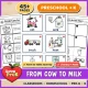 Cow to milk farm to table unit for preschool, pre-K and kindergarten.