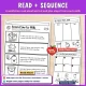 Read and sequence: Read Aloud, First, Then, Last, Farm to Store. A nonfiction read aloud and cut and glue steps from cow to milk.