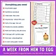 Checklist of everything included in the preschool From Hen to Egg unit, with the teacher guide.