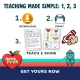 Download, print and teach the 1st and 2nd grade From Hen to Egg unit in three simple steps.