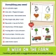Checklist of everything included in the toddler Where Does Food Come From unit, with the teacher guide.